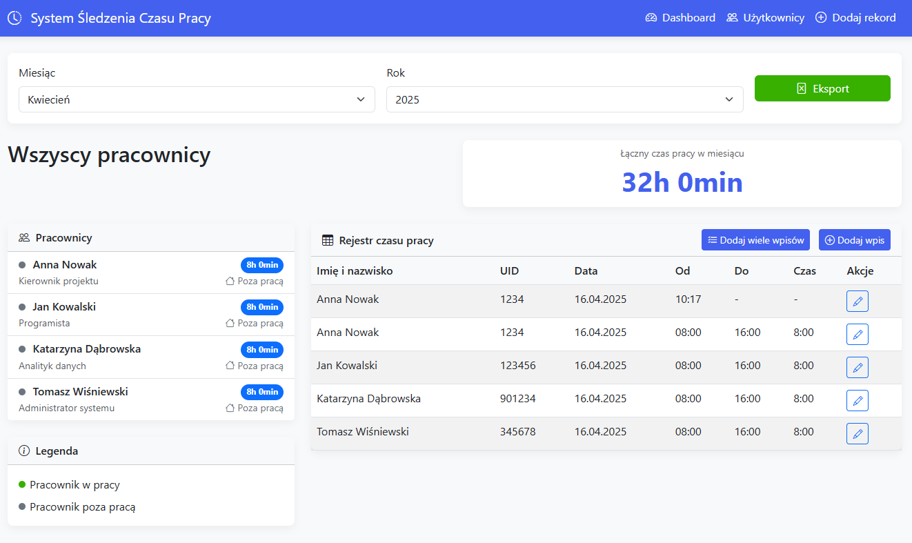 System zarządzania czasem pracy RFID